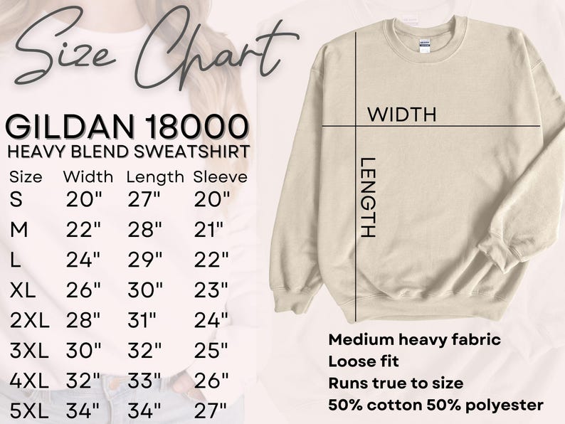 May include: A size chart for a Gildan 18000 heavy blend sweatshirt. The chart shows the width, length, and sleeve length for sizes S through 5XL. The chart also includes information about the fabric, fit, and sizing. The text reads: 'Size Chart', 'GILDAN 18000', 'HEAVY BLEND SWEATSHIRT', 'Size', 'Width', 'Length', 'Sleeve', 'S', 'M', 'L', 'XL', '2XL', '3XL', '4XL', '5XL', '20', '22', '24', '26', '28', '30', '32', '34', '27', '28', '29', '30', '31', '32', '33', '34', '20', '21', '22', '23', '24', '25', '26', '27', 'WIDTH', 'LENGTH', 'Medium heavy fabric', 'Loose fit', 'Runs true to size', '50% cotton 50% polyester'.