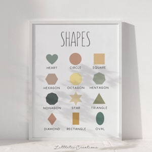 Shapes Poster, Instant Digital Download, PNG printable, Educational Print, Kids Wall Art, Playroom Decor, Montessori Posters, Shapes Print