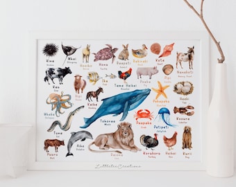 Aquarell Tiere in Maaori Druckbare Poster, Sofortiger Download, Tier Collage Print, Maori Kinder Druck, Pädagogische Kunst, Kinderzimmer Wandkunst