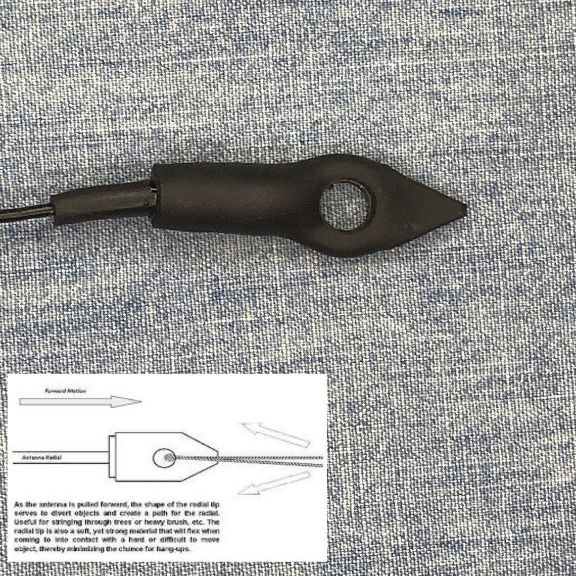 40M Mini G5RV 100W Rugged and Ultralight Multiband HF Ham Radio Antenna