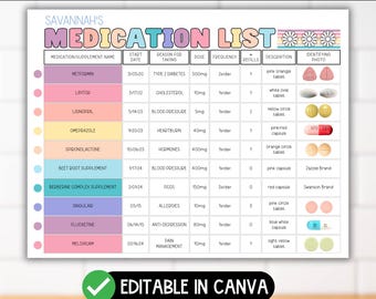 Medication Tracker Printable – Editable Prescription Log, Supplement Schedule Chart, Health Form for School Nurse, Parents, or Caregivers