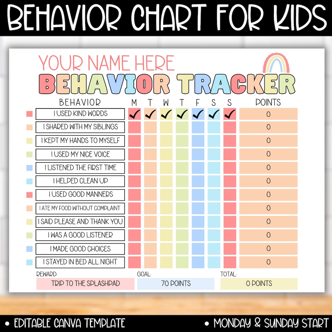 Kids Behavior Chart Printable Template, Good Behavior Chart Boys Girls ...