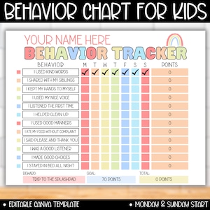 Kids Behavior Chart Printable Template, Good Behavior Chart Boys Girls, Toddler Behavior Tracker Chores for School Home, Child Reward Chart