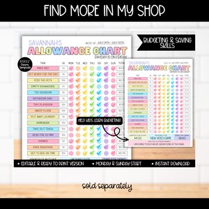 Emergency Information Sheet Form Template, Emergency Info Contact List, Important Documents Just In Case Binder, Babysitter Caregiver Notes image 6