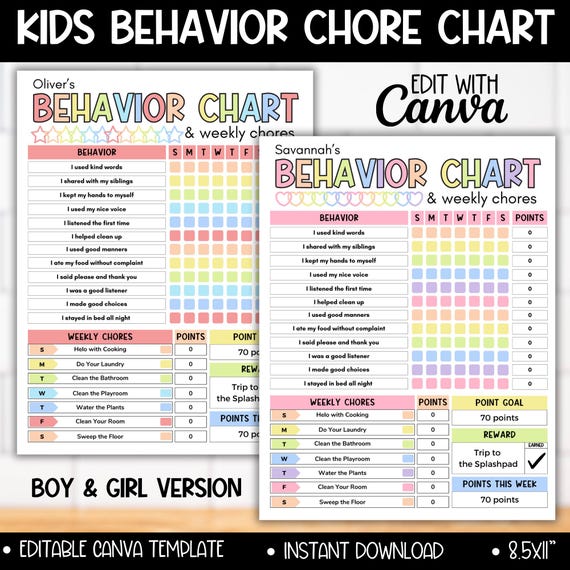 Kids Behavior Chart, Classroom Management Charts, ADHD Responsibility Checklist, Home Toddler Chore Task Tracker, Kids To Do List Template
