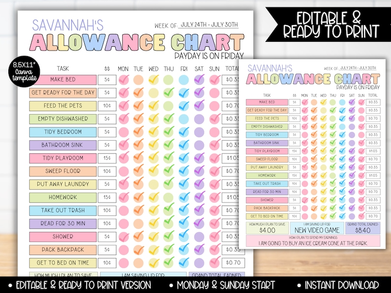 May include: A printable allowance chart for children with a rainbow color scheme. The chart includes a list of tasks, a space for the amount earned for each task, and a calendar grid for tracking daily chores. The chart also includes a section for tracking savings and a space for writing a goal for how the child plans to spend their earnings. The text on the chart reads "Savannah's Allowance Chart, Week of July 24th - July 30th, Payday is on Friday".