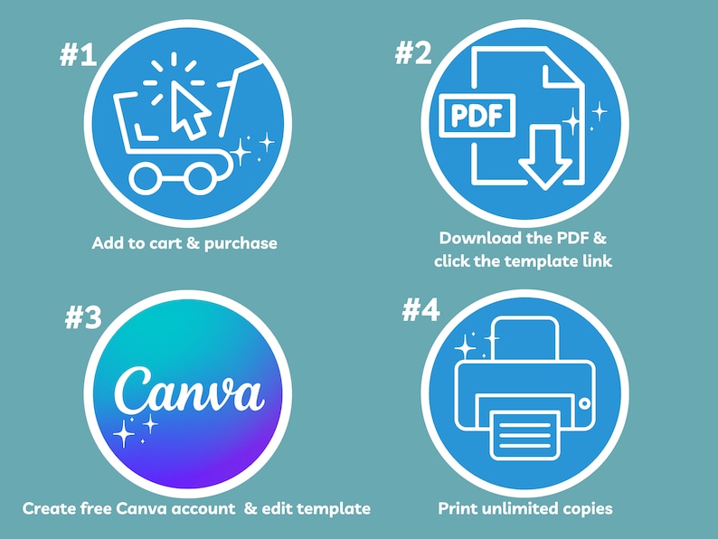 May include: A four-step guide to creating and printing your own designs. The steps are: 1. Add to cart & purchase, 2. Download the PDF & click the template link, 3. Create free Canva account & edit template, 4. Print unlimited copies.