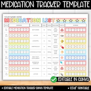 May include: A printable medication tracker template with a colorful design. The template includes sections for date, morning, medication, dosage, description, photo, and evening. The template is editable in Canva and is 8.5 x 11 inches.