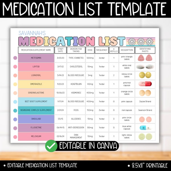 Medication Supplement List Tracker Log Chart Printable Template, Supplements, Medicine Schedule Calendar, Easy Prescription Health Chart Log