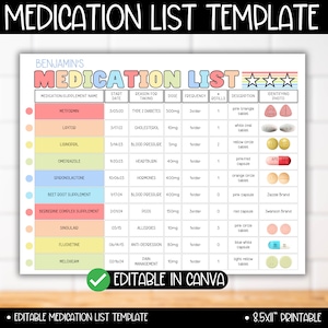 May include: Printable medication list template with a checklist, editable in Canva. The template is 8.5 inches by 11 inches and includes a section for medication name, start date, reason for taking, dose, frequency, description, and identifying photo. The template is designed to help people keep track of their medications.