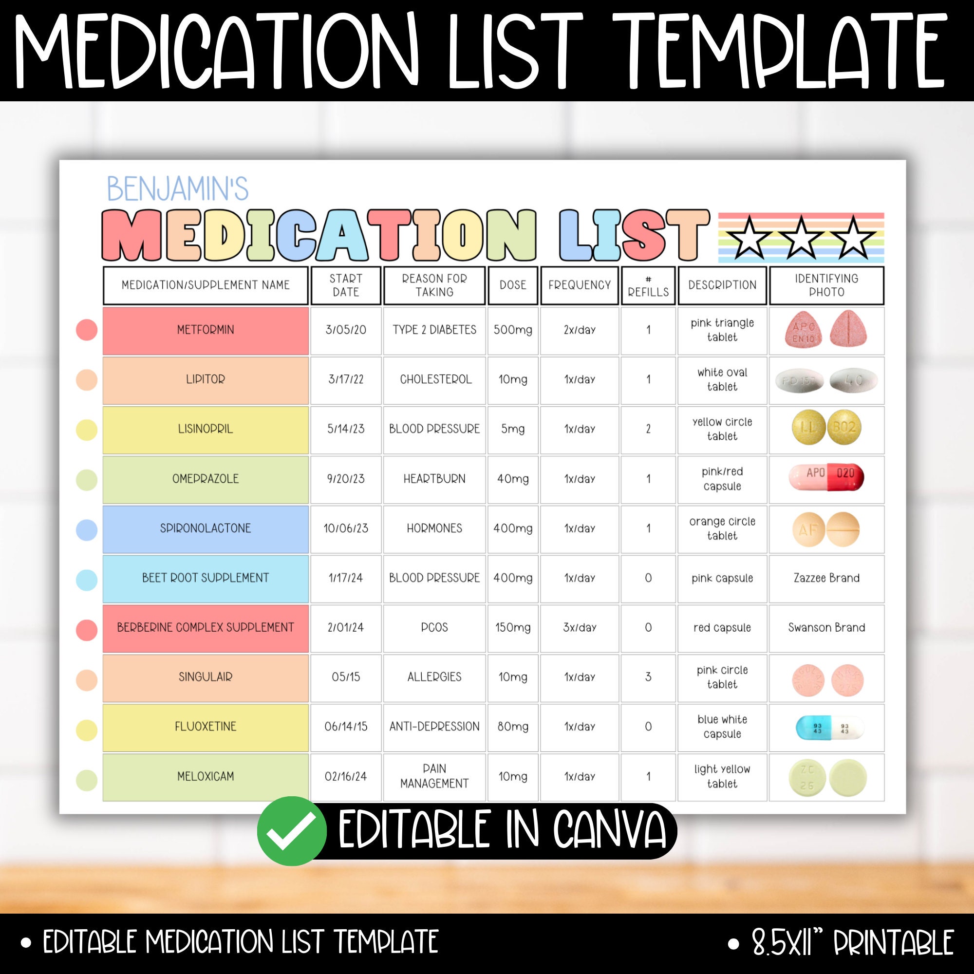Editable Current Medication Health List Chart Tracker, Medicine Pill Tracker Organizer Printable, Prescription RX Health Log Book Download