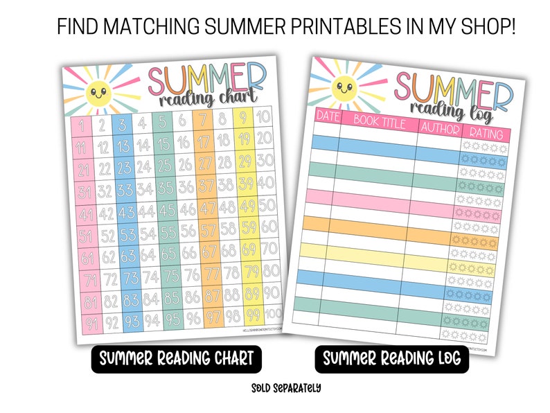 Fun Summer Chore Chart for kids EDITABLE Chore Reward Chart Kids Routine Chart Responsibility Chart Summer Routine for Kids image 3