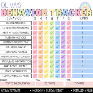 Editable Behavior Tracker for Kids, Good Behavior Chart, Toddler Kid Teen Colorful Behavior Tracker Chart Template, Kids Reward Chore Chart