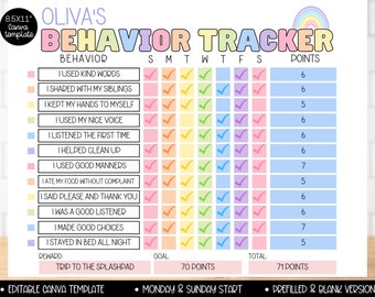 Editable Behavior Tracker for Kids, Good Behavior Chart, Toddler Kid Teen Colorful Behavior Tracker Chart Template, Kids Reward Chore Chart