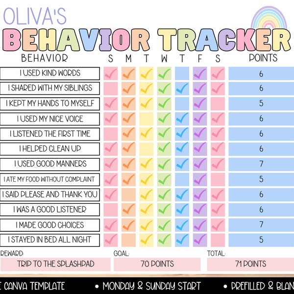 Traqueur de comportement modifiable pour les enfants, tableau de bon comportement, modèle de traqueur de comportement coloré pour tout-petit enfant adolescent, tableau de corvée de récompense pour enfants