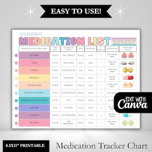 Medikations-Tracker zum Ausdrucken - bearbeitbares Verschreibungslogbuch, Ergänzungsplanplan, Gesundheitsbogen für Schulpfleger, Eltern oder Betreuer