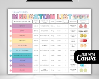 Medication Tracker Printable – Editable Prescription Log, Supplement Schedule Chart, Health Form for School Nurse, Parents, or Caregivers