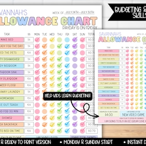 Editable Allowance Tracker Chart, Kids Budgeting Money Saving Worksheet Printable, Kids Budget Planner, Finance Planner, Kids Behavior Chart