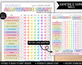 Editable Allowance Tracker Chart, Kids Budgeting Money Saving Worksheet Printable, Kids Budget Planner, Finance Planner, Kids Behavior Chart