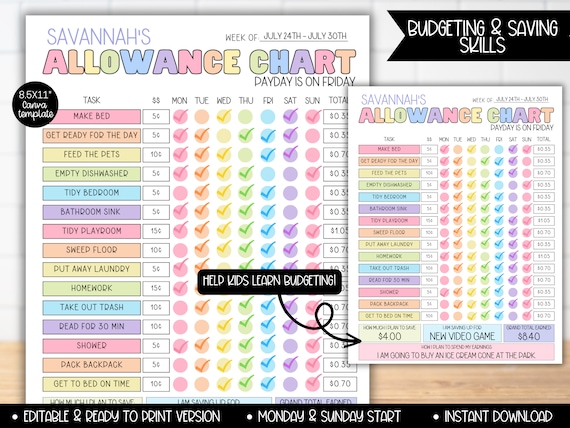 Editable Allowance Tracker Chart, Kids Budgeting Money Saving Worksheet Printable, Kids Budget Planner, Finance Planner, Kids Behavior Chart