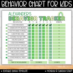 Green Editable Behavior Tracker for Kids, Good Behavior Chart, Toddler Kid Colorful Behavior Tracker Chart Template, Kids Reward Chore Chart