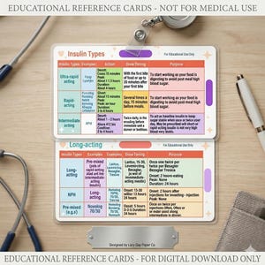 May include: Educational reference cards for insulin types, featuring detailed information on ultra-rapid, rapid, intermediate, and long-acting insulins. Includes examples, action, dose timing, and purpose. Designed by Lazy Day Paper Co.