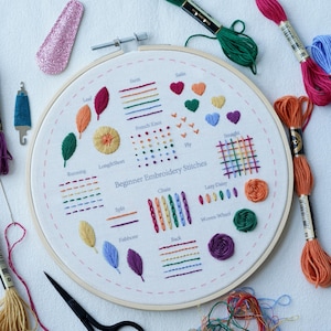 Beginner Embroidery Kit with Hoop – Pre-Printed Fabric, Full DIY Stitch Sampler Set, Easy Starter Kit with Video Tutorial, Great Gift Idea