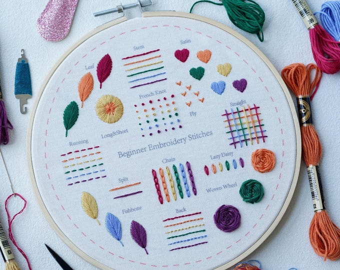 Beginner Embroidery Starter Kit  – Pre-Printed Stitch Sampler with Video