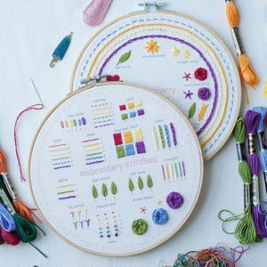 Beginner embroidery kit,Embroidery stitch sampler,Embroidery kit beginner,Embroidery starter kit,Mother&#39;s Day DIY kit
