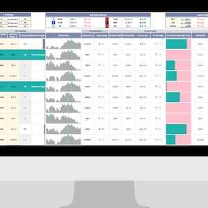 Advanced Stock Watchlist Tracker (fully Automated) - Etsy