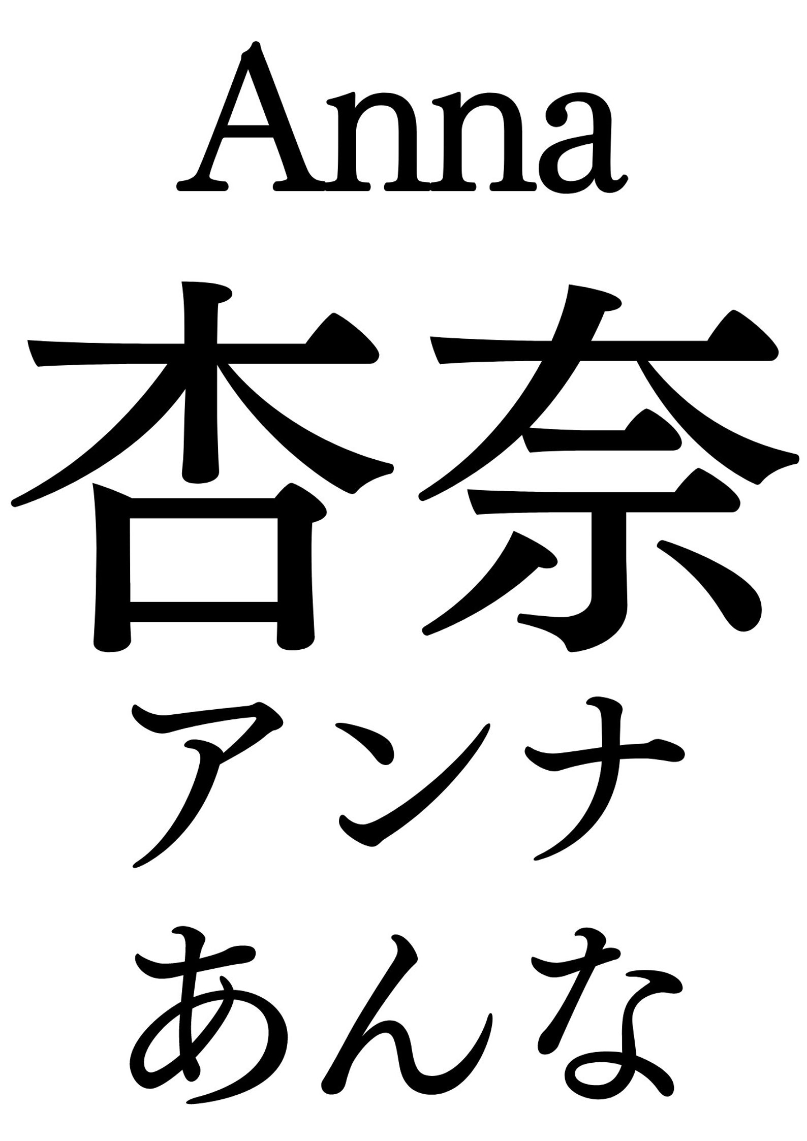 YOUR NAME in Japanese Personalized Kanji Letters Etsy