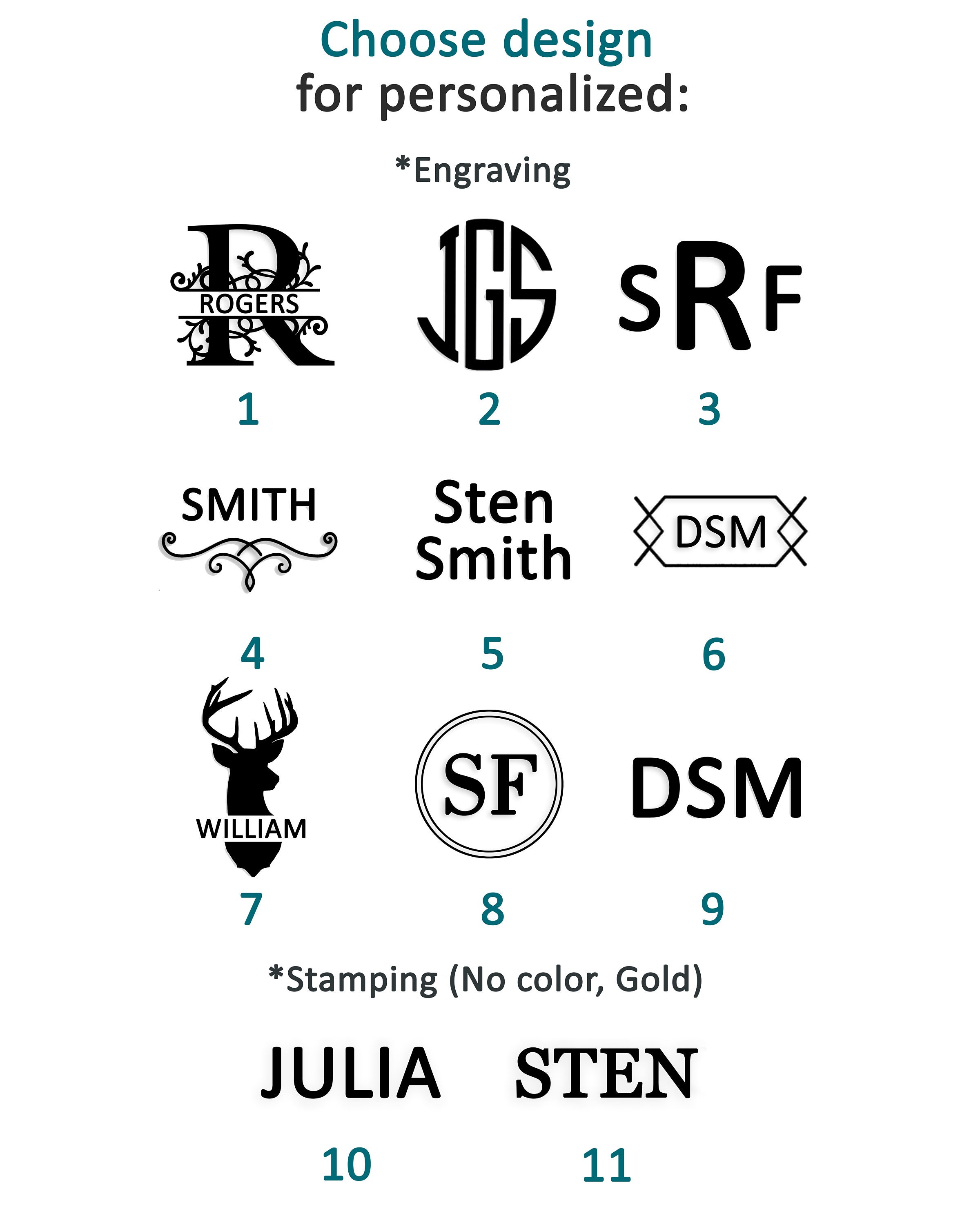 Women Fanny Pack Belt Bag Leather Fanny Pack Minimalist Etsy