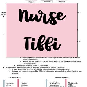 Adult CCRN Hemodynamics