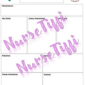 May include: A printable worksheet for studying a disease concept. The worksheet has sections for the disease name, pathophysiology, risk factors, clinical manifestations, medications, nursing interventions, and treatment.
