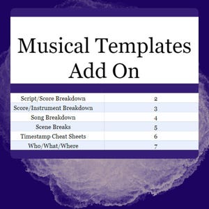 May include: A chart titled "Musical Templates Add On" lists different types of musical templates and their corresponding numbers. The templates include Script/Score Breakdown, Score/Instrument Breakdown, Song Breakdown, Scene Breaks, Timestamp Cheat Sheets, and Who/What/Where.