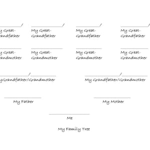 "Meine Familie - Stammbaum ""Pedigree Chart"" PDF Download."