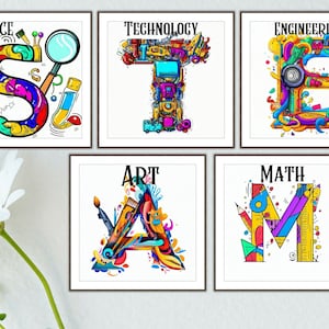 Poster STEAM & STEM per scienza, tecnologia, ingegneria, arte, matematica per la scuola, arredamento per aule scientifiche STEAM, poster scientifici, arte scientifica