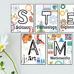 Pósteres STEAM y STEM para ciencia, tecnología, ingeniería, arte, matemáticas para la escuela, el aula o el maestro, decoración del aula de ciencias STEAM, regalo