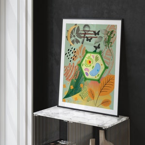 Plant Cell Poster Classroom Decor Science poster Biology wall art Educational Print Plant Cell Classroom Science Poster Art Printable gift