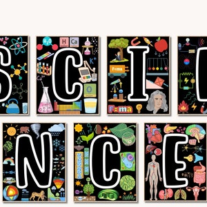 Science decor Science Class Gallery Wall science art high school middle school Classroom Decor Science Poster nursery science print science