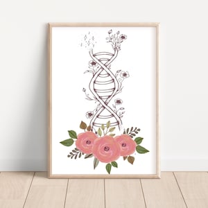 DNA wall art Science Art work Classroom Decor Office room decor Neuroscience Art Nurse Gift Genetics Art Dorm Art Scientist Gift Teacher Art