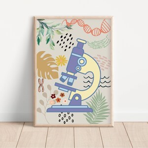 Può includere: Un'illustrazione colorata di un microscopio con un corpo blu chiaro e una lente gialla. Lo sfondo presenta una varietà di forme astratte, tra cui spirali, punti e linee, nonché foglie verdi e marroni.