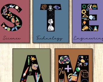 STEAM wall art set, colorful printables, educational posters, science, technology, engineering, arts, mathematics printables, classroom arts