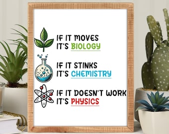 Science posters science puns Educational Wall Art Print Classroom Posters Science Chemistry biology physics lab decor science joke science