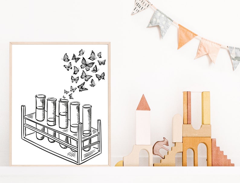 Science CLASSROOM Decorations Science Class Gallery Wall Set - Etsy