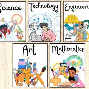 STEAM & STEM Posters for Science, Technology, Engineering, Art, Math For School, STEAM Science classroom decor, Preschool decor, Gift