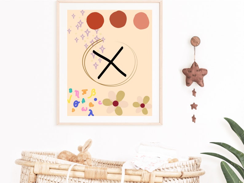 9 Math Class Gallery Wall, Classroom Decor, High School Middle School ...