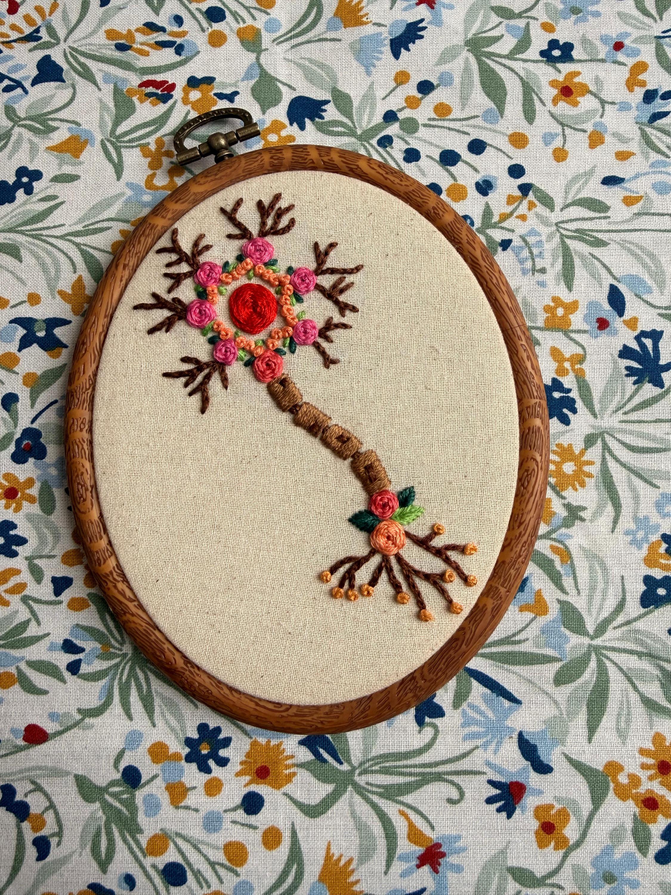 Neur Mural Hand Embroidered Neuron Wall Art: Neuroscience Decor for Offices (6x4.7 ...