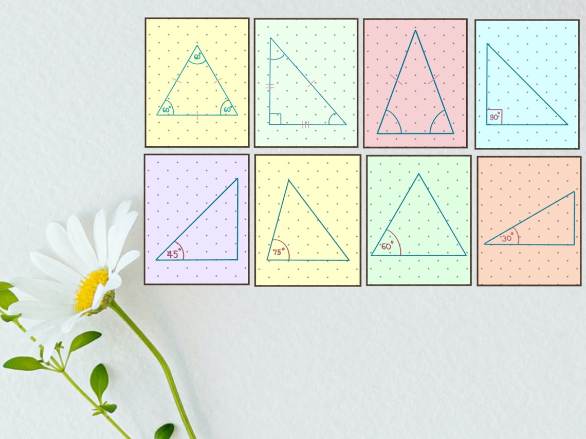 Math Class Gallery Wall Classroom Decor High School Middle - Etsy