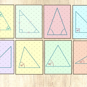 Math Class Gallery Wall Classroom Decor, High School Middle School ...